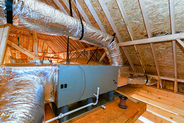 Trusted Ac Installation service in Riverside, MD - FH HVAC